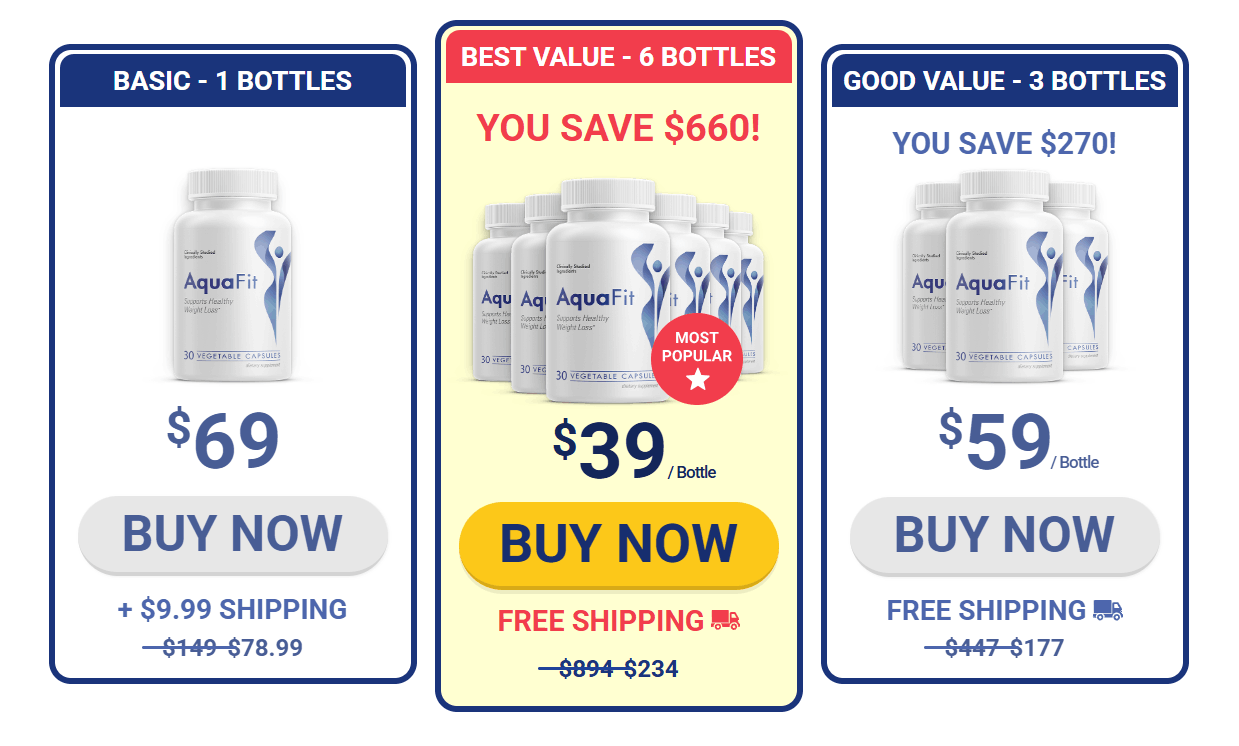 AquaFit Price